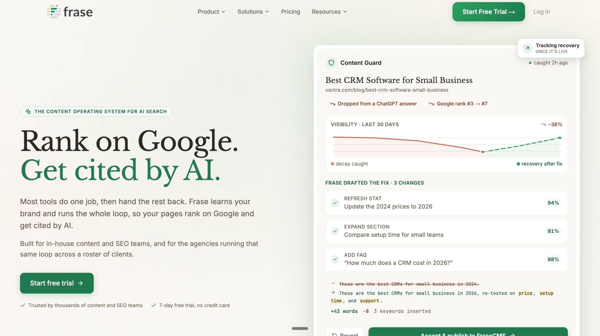 Frase - AI-friendly content optimization for search and answer engines