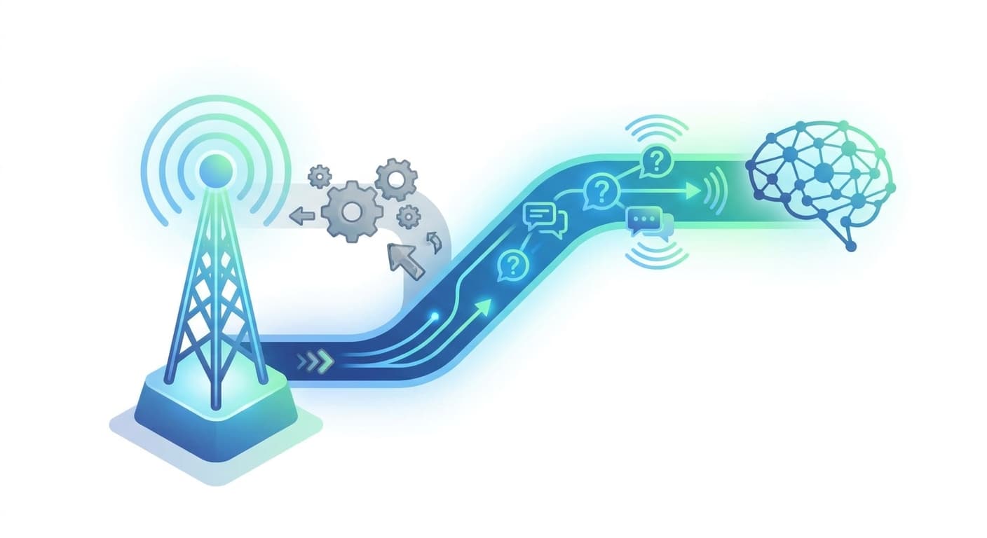 When to Hire Expert to Optimize for AI Search Results