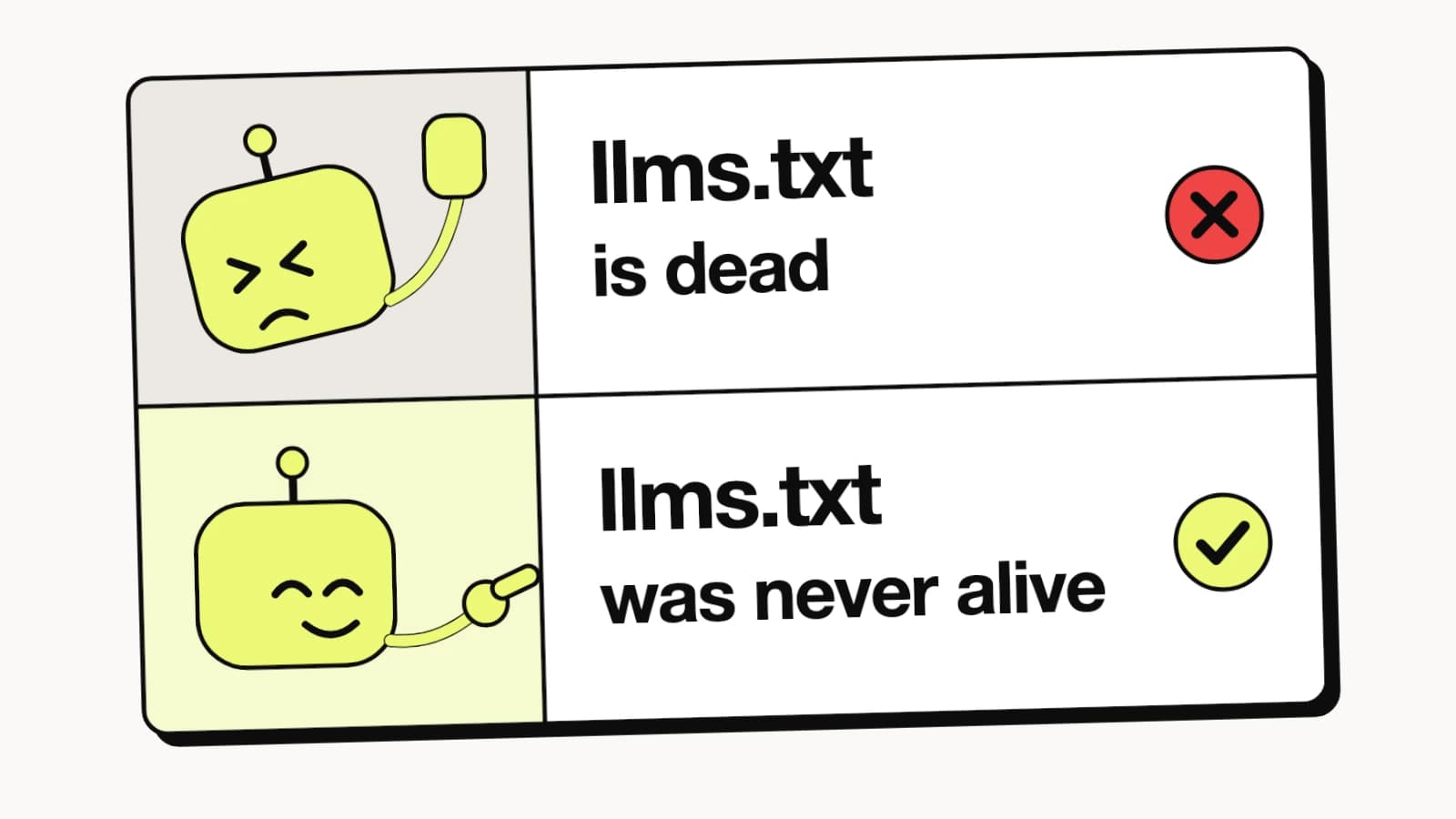 llms.txt, tested