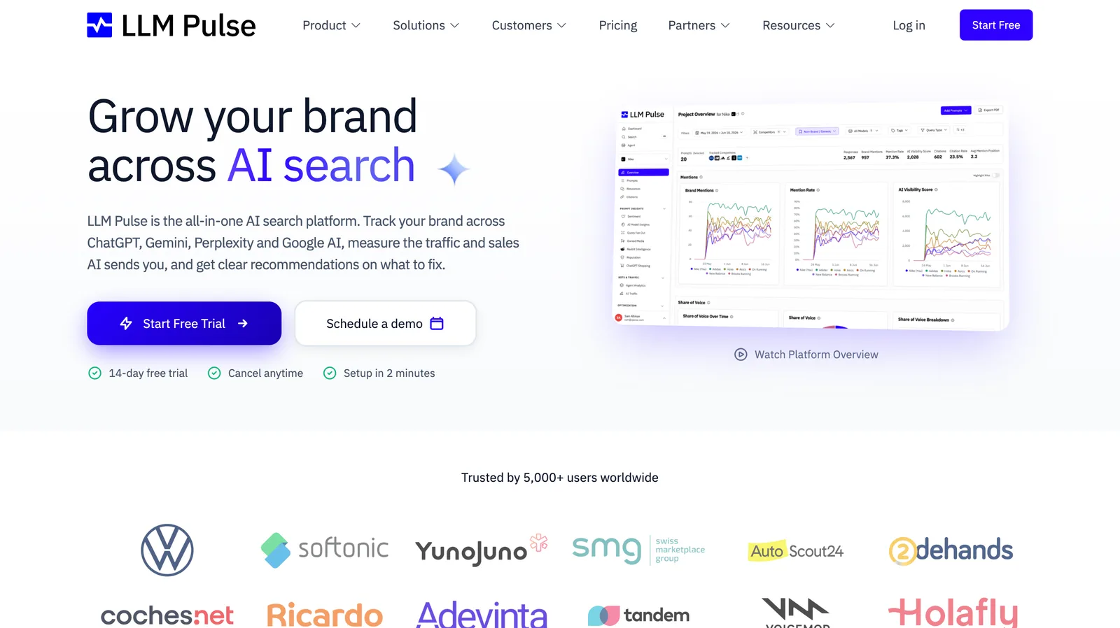 LLM Pulse AI search platform for tracking brand visibility and search trends