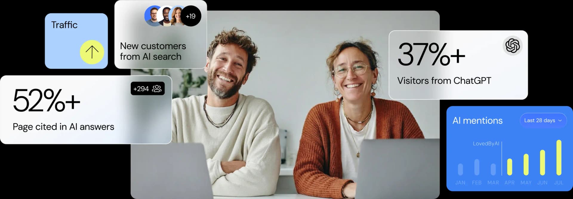 AI SEO dashboard with metrics and analytics