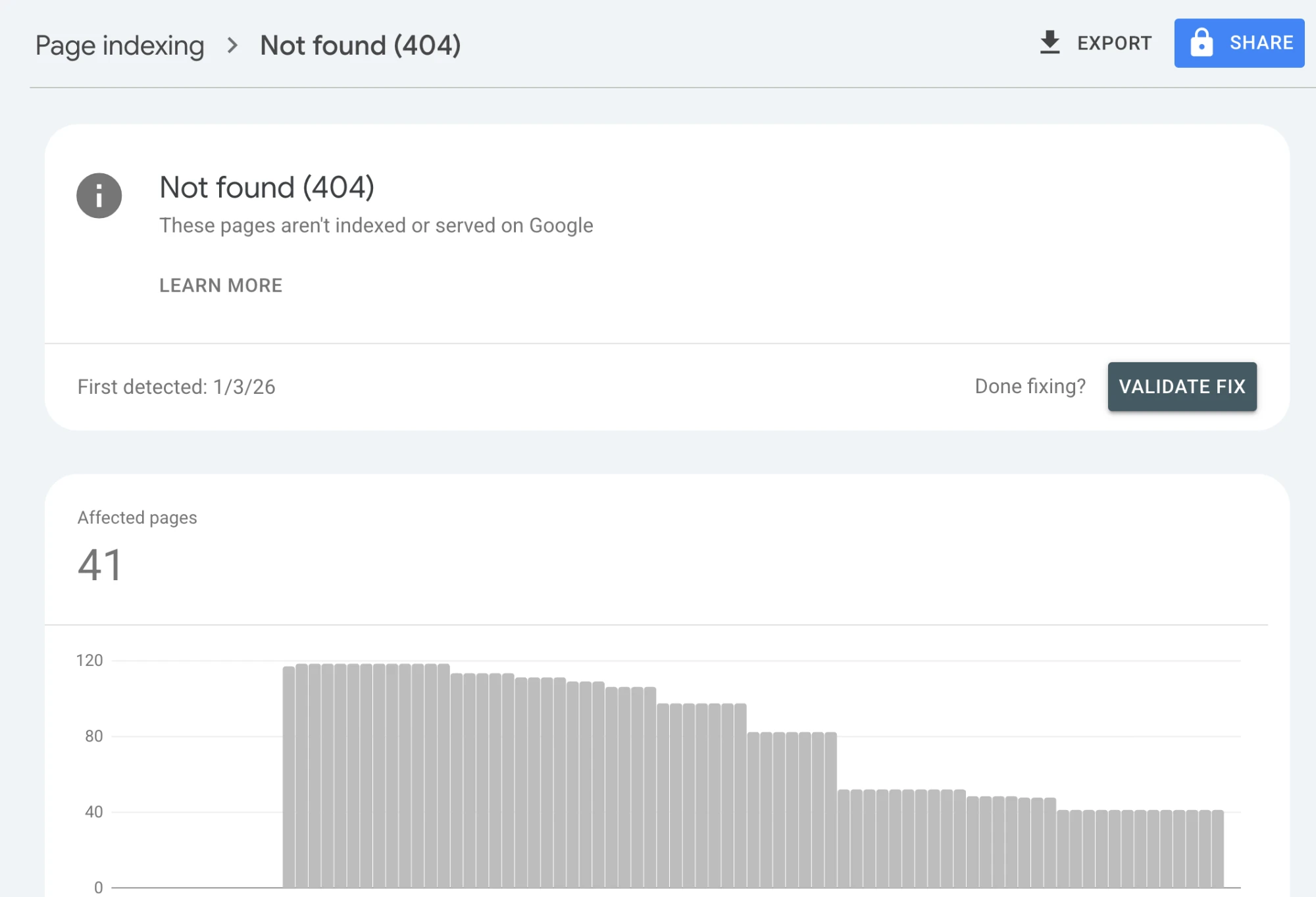 How to fix 404 errors in Google Search Console: the Not found (404) report in Page indexing lists the affected pages and has a Validate fix button