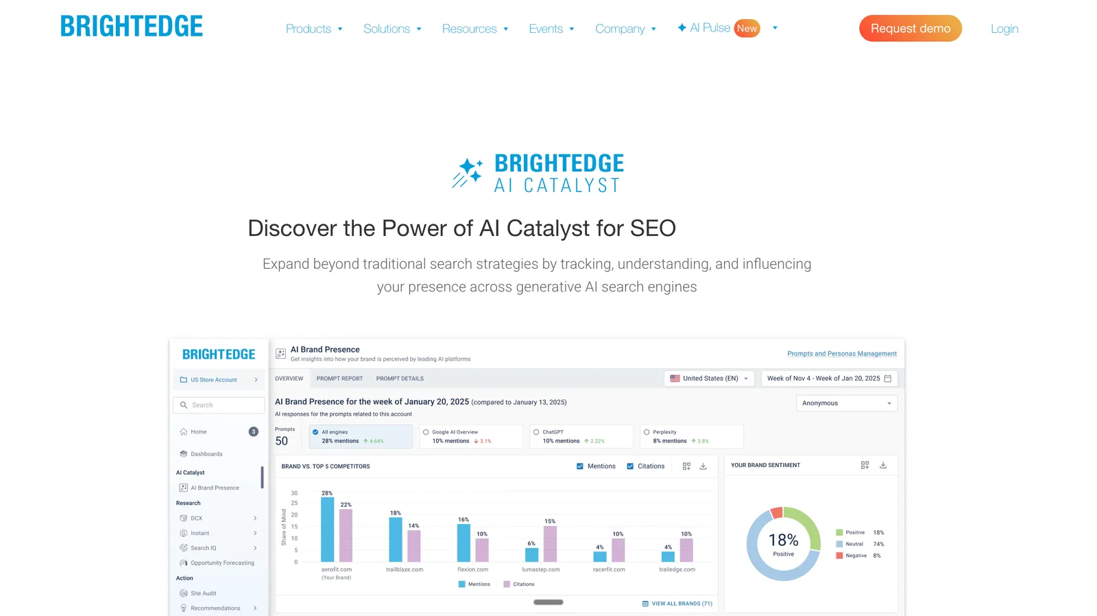 BrightEdge AI Catalyst: enterprise AI search insights and brand presence