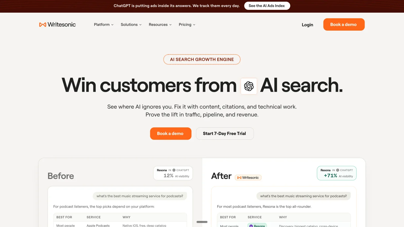 Writesonic: AI writing and content production for AI search