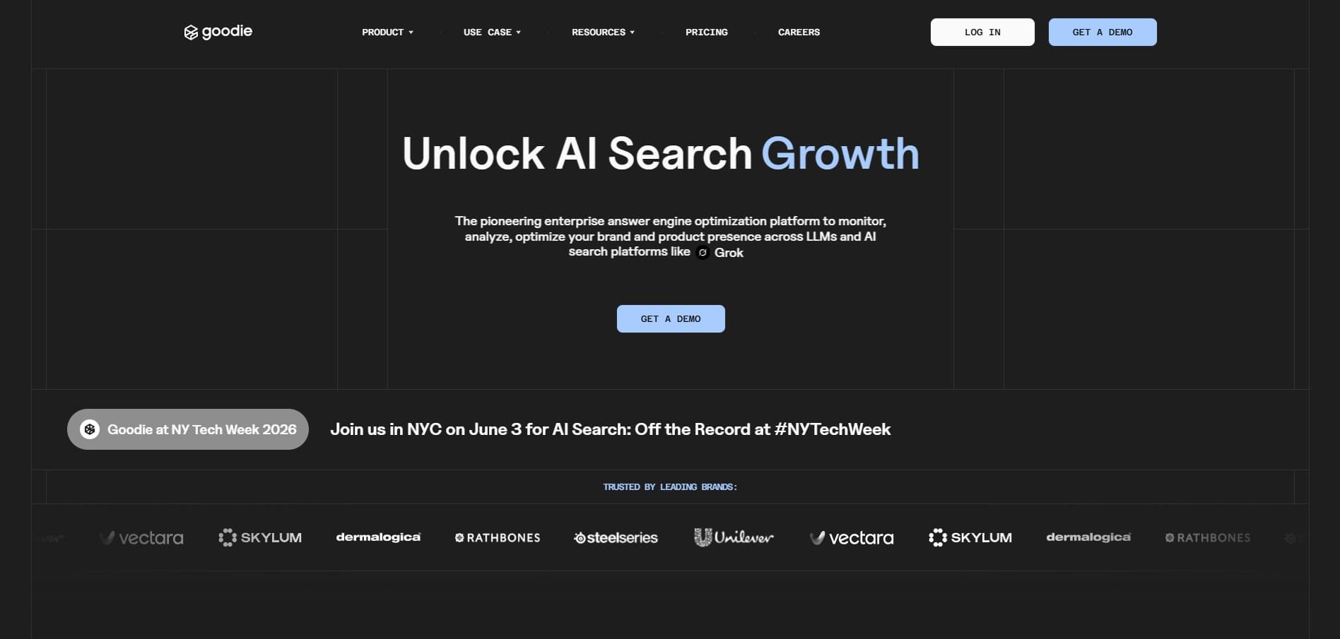 Goodie AI shopping visibility dashboard