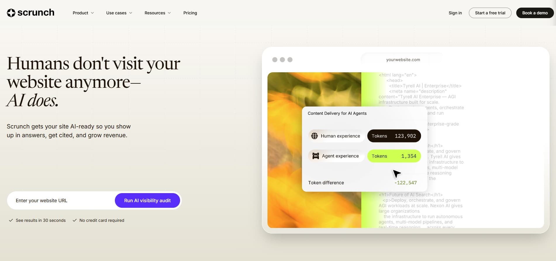 Scrunch AI monitoring dashboard