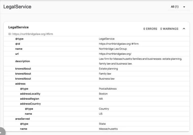 Schema Markup Validator showing a LegalService JSON-LD block for a WordPress law firm site with 0 errors and 0 warnings