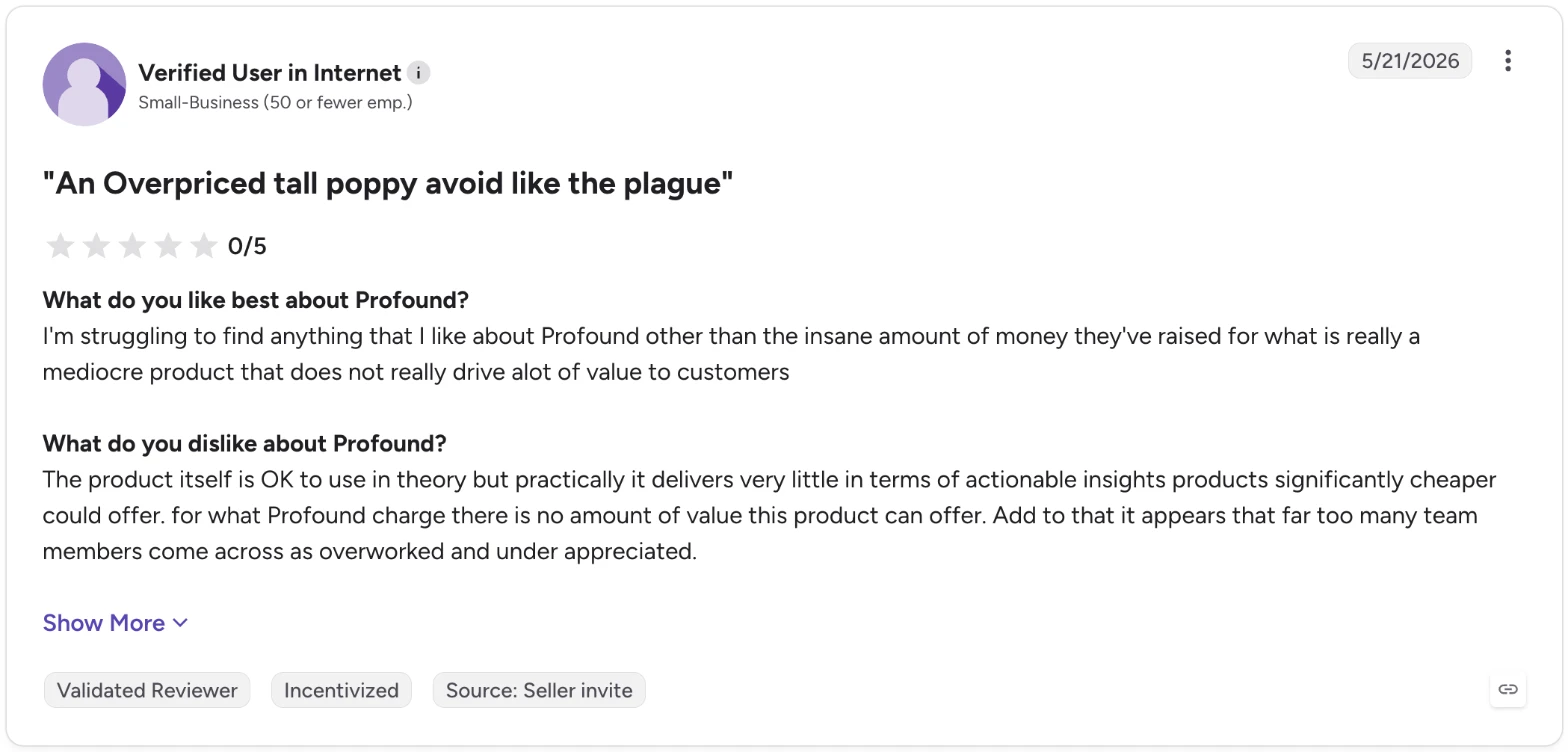 A verified user in the internet industry rates Profound 0 out of 5 on G2, calling it overpriced
