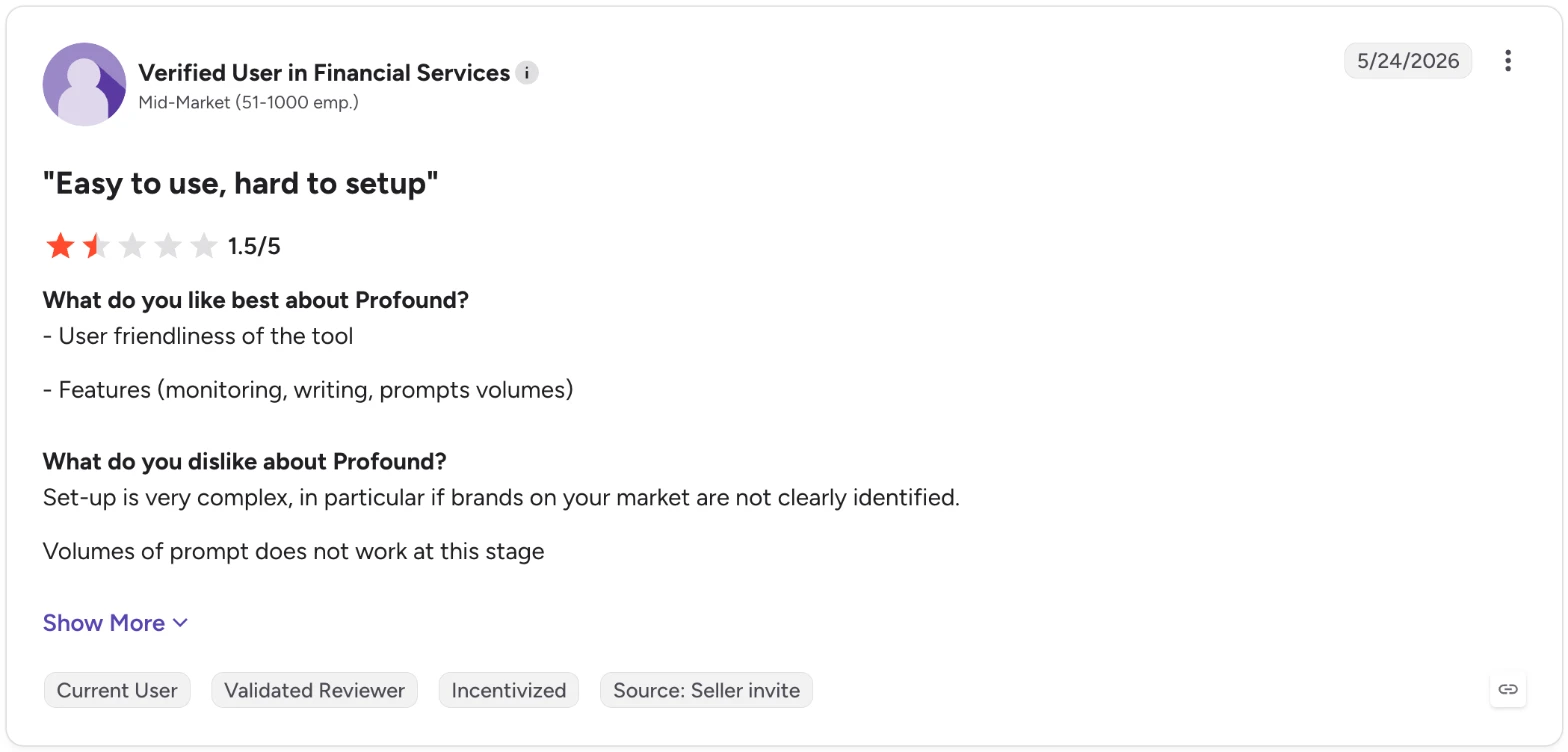 A verified user in financial services rates Profound 1.5 out of 5 on G2: easy to use, hard to set up