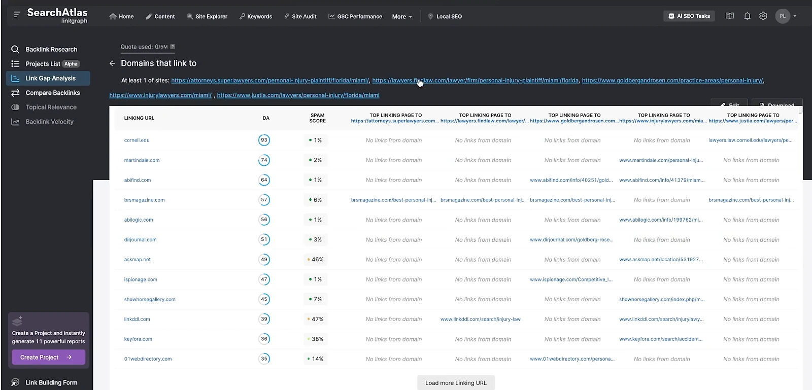 Search Atlas backlink and authority building tools