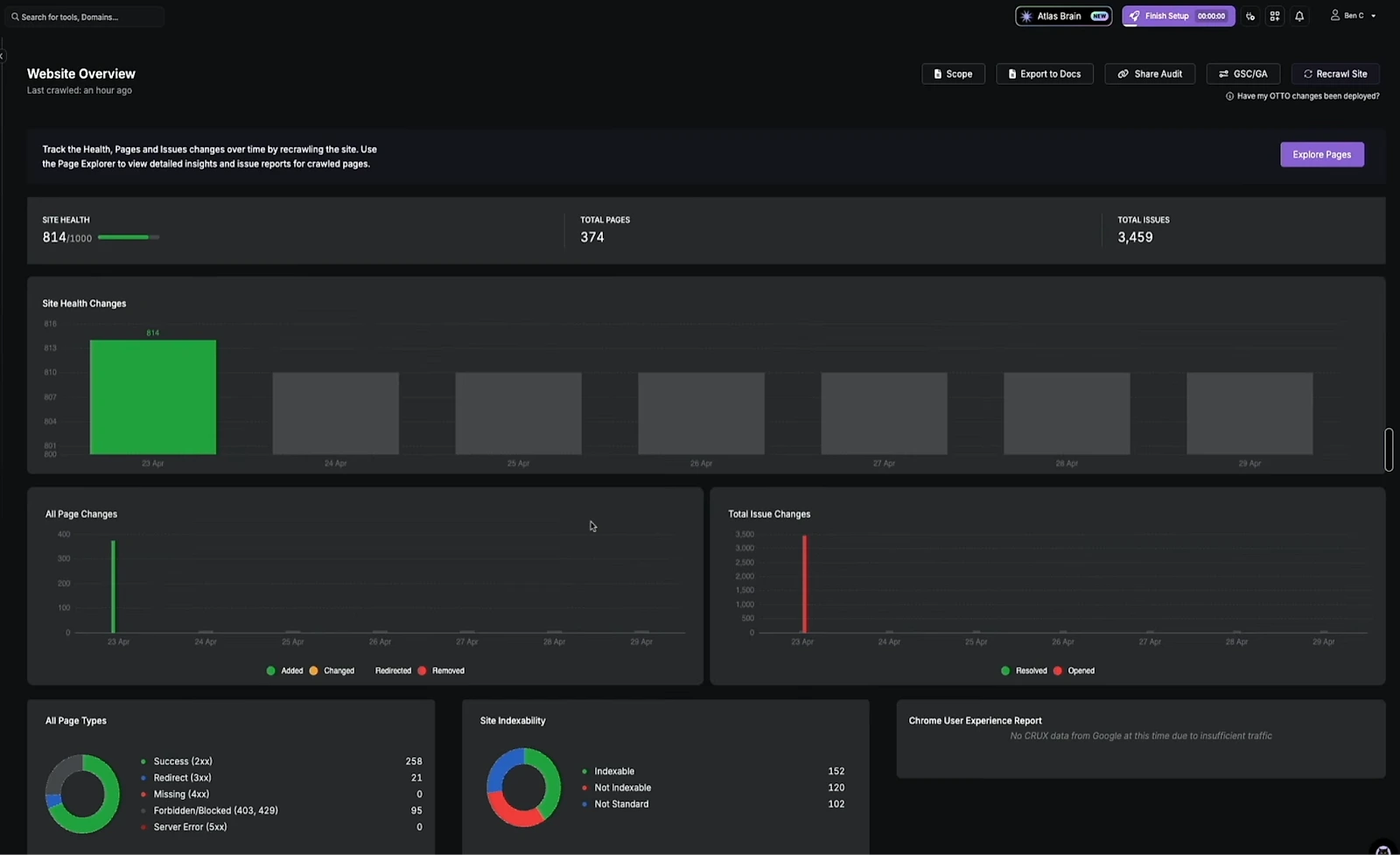 Search Atlas Website Overview with site health and page changes