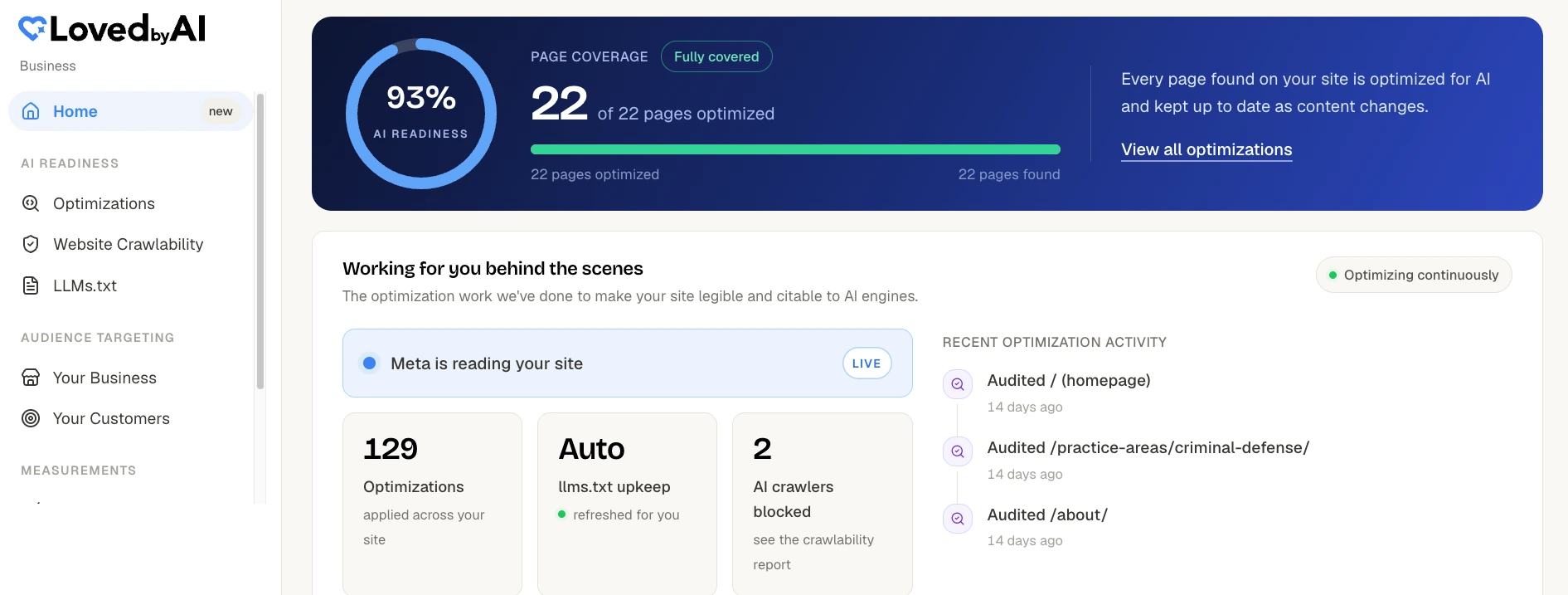 The LovedByAI dashboard